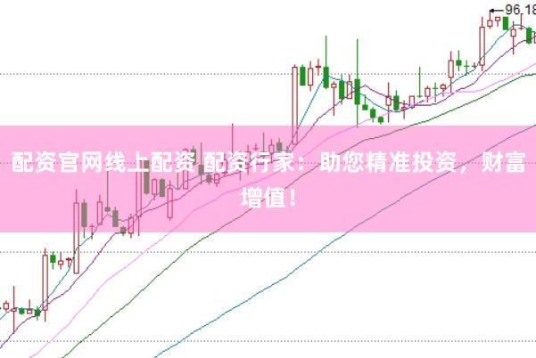配资官网线上配资 配资行家：助您精准投资，财富增值！