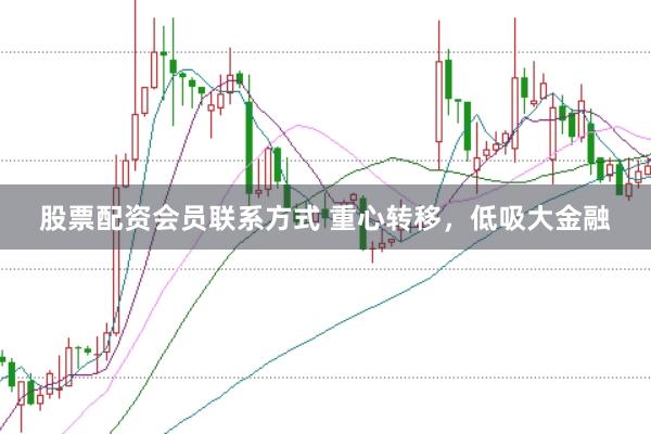 股票配资会员联系方式 重心转移，低吸大金融