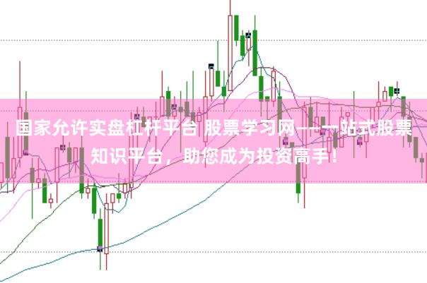 国家允许实盘杠杆平台 股票学习网——一站式股票知识平台，助您成为投资高手！