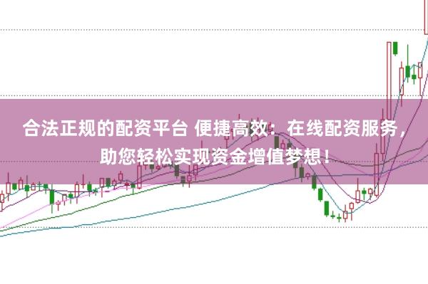 合法正规的配资平台 便捷高效：在线配资服务，助您轻松实现资金增值梦想！