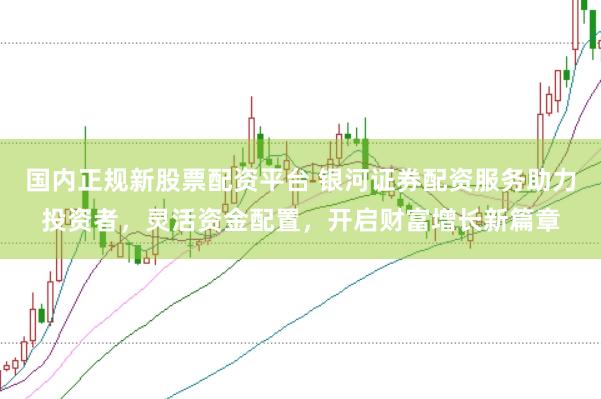 国内正规新股票配资平台 银河证券配资服务助力投资者，灵活资金配置，开启财富增长新篇章